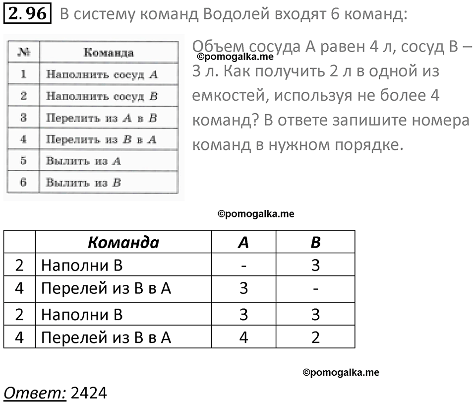 номер 2.96 сборник задач и упражнений по информатике 8 класс Босова 2024 год просвещение