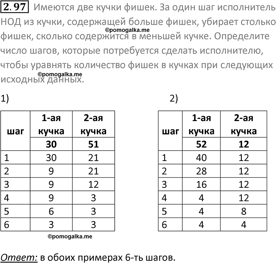 номер 2.97 сборник задач и упражнений по информатике 8 класс Босова 2024 год просвещение