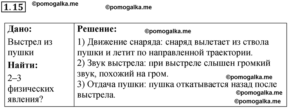 страница 4 номер 1.15 физика 7-9 класс Лукашик сборник задач 2024 год