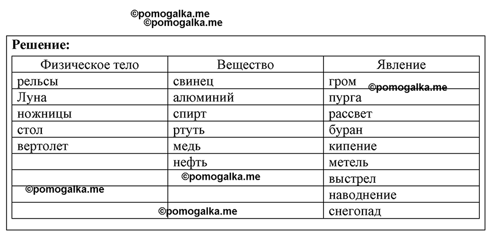 страница 3 номер 1.7 физика 7-9 класс Лукашик сборник задач 2024 год