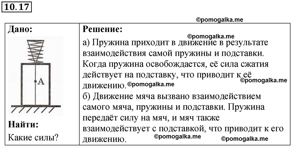 страница 33 номер 10.17 физика 7-9 класс Лукашик сборник задач 2024 год