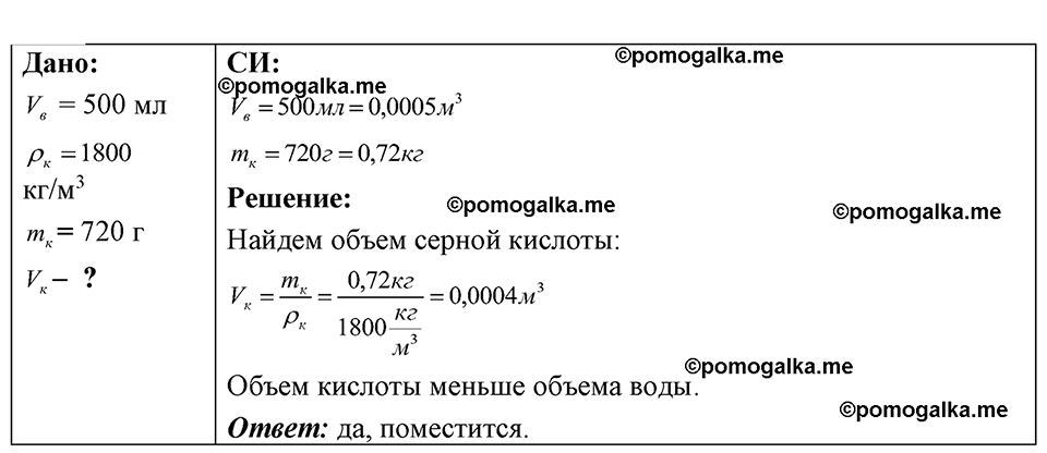 страница 36 номер 11.11 физика 7-9 класс Лукашик сборник задач 2024 год