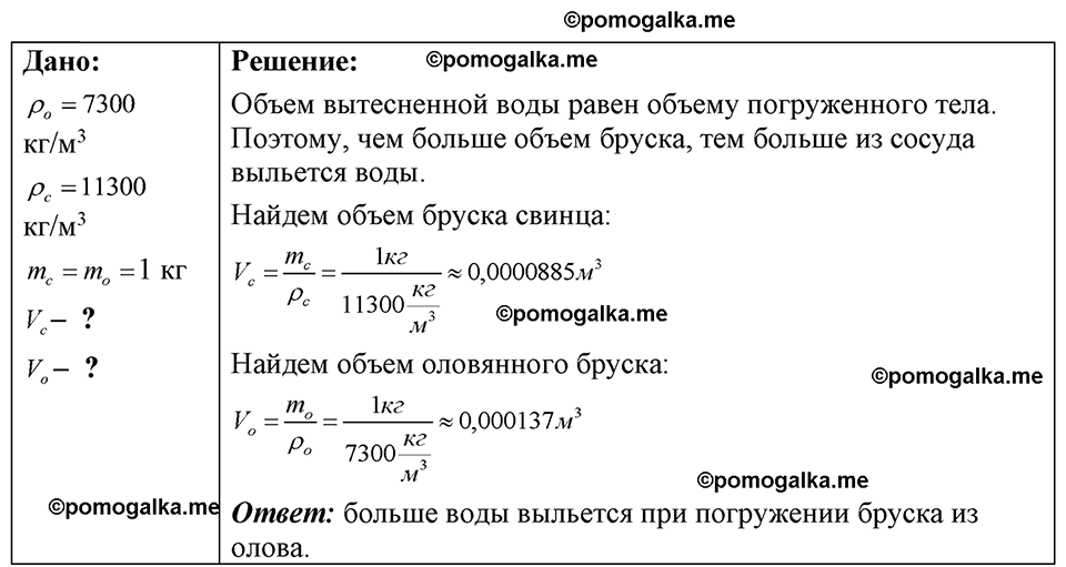 страница 36 номер 11.12 физика 7-9 класс Лукашик сборник задач 2024 год
