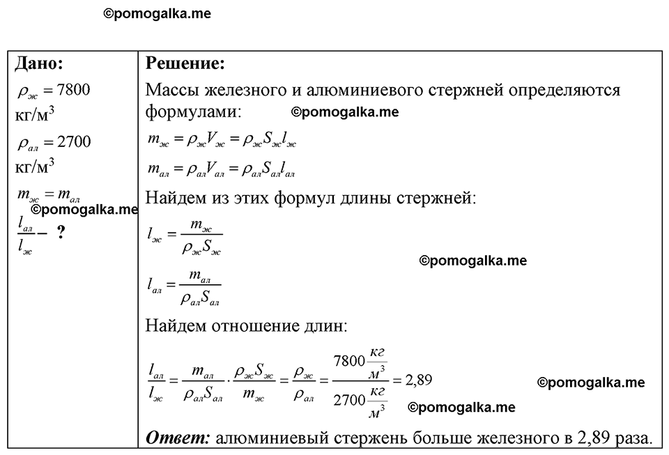 страница 36 номер 11.14 физика 7-9 класс Лукашик сборник задач 2024 год