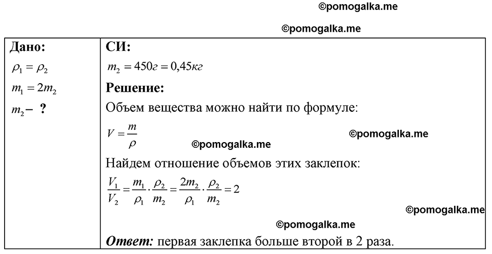 страница 35 номер 11.2 физика 7-9 класс Лукашик сборник задач 2024 год