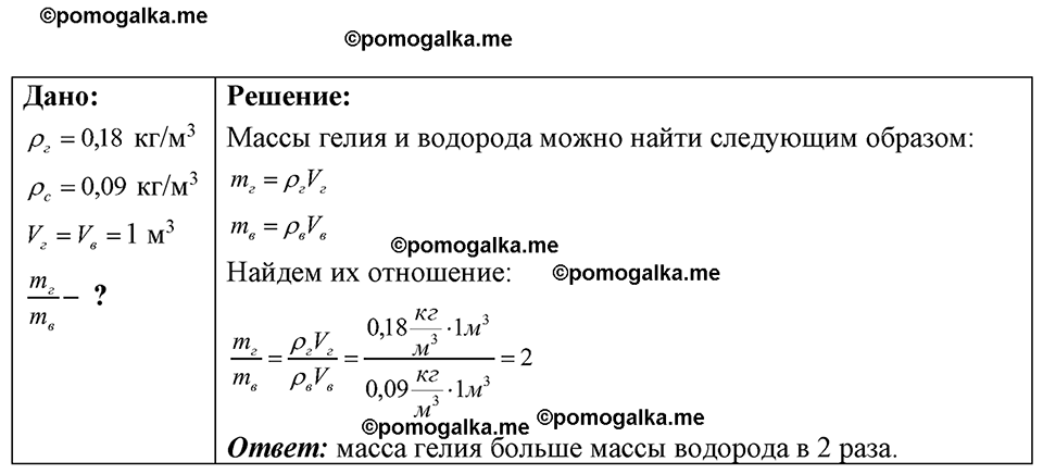 страница 37 номер 11.26 физика 7-9 класс Лукашик сборник задач 2024 год