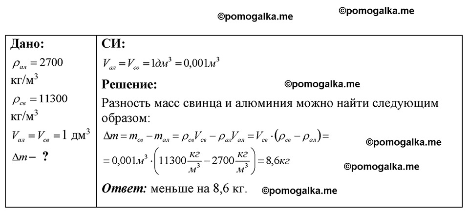 страница 37 номер 11.27 физика 7-9 класс Лукашик сборник задач 2024 год