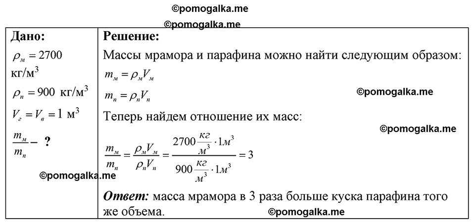 страница 37 номер 11.28 физика 7-9 класс Лукашик сборник задач 2024 год