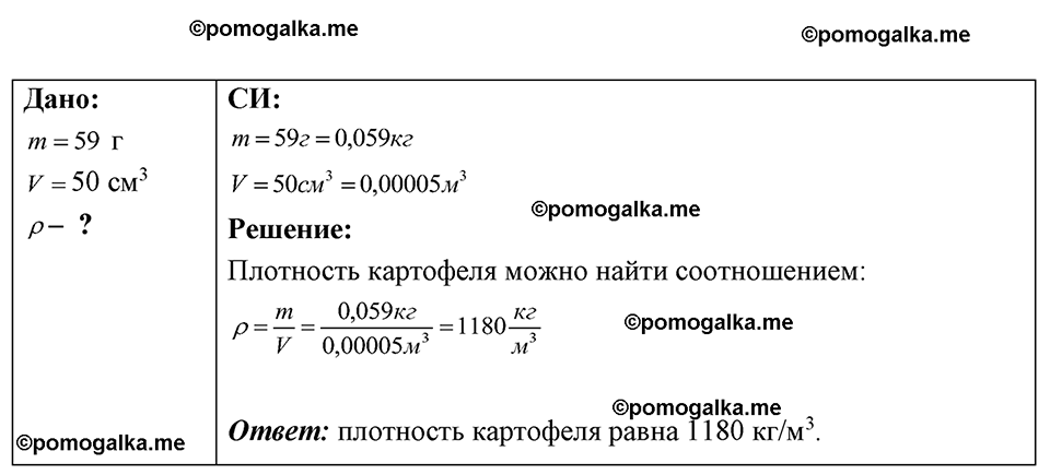 страница 37 номер 11.29 физика 7-9 класс Лукашик сборник задач 2024 год