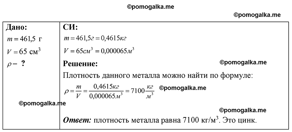 страница 37 номер 11.31 физика 7-9 класс Лукашик сборник задач 2024 год