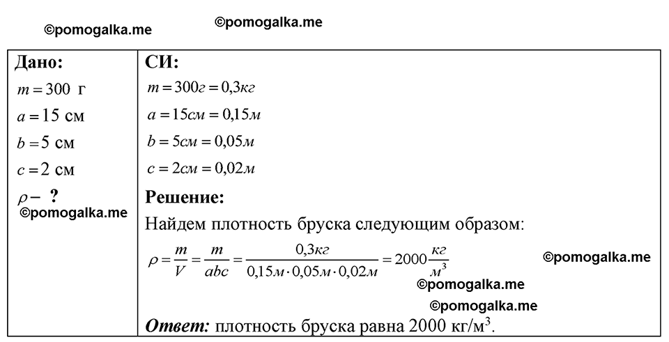 страница 37 номер 11.35 физика 7-9 класс Лукашик сборник задач 2024 год