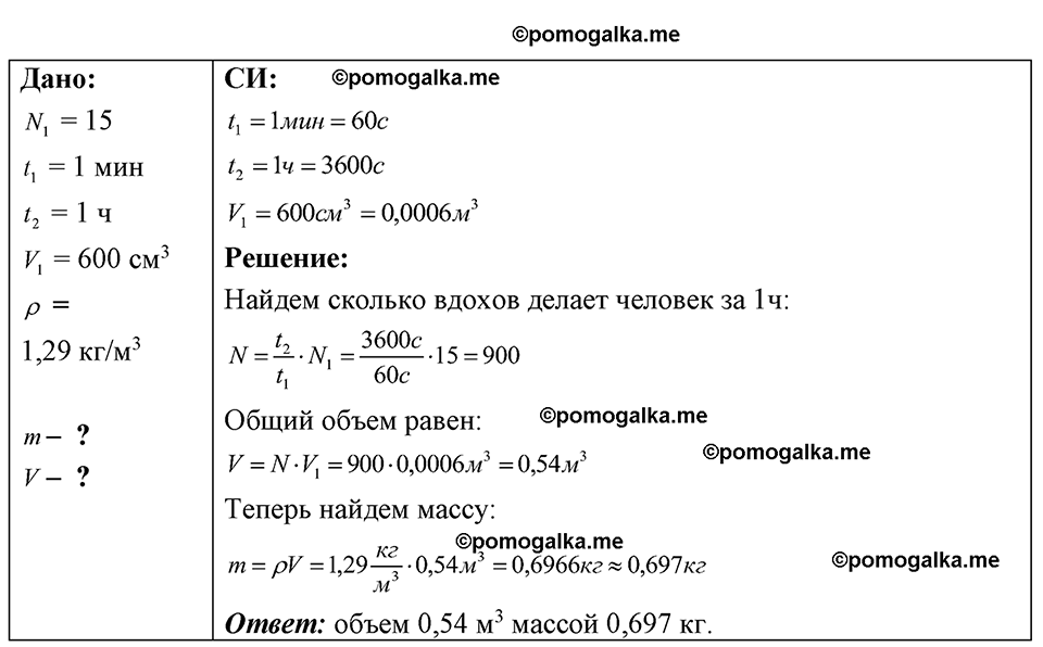 страница 38 номер 11.43 физика 7-9 класс Лукашик сборник задач 2024 год