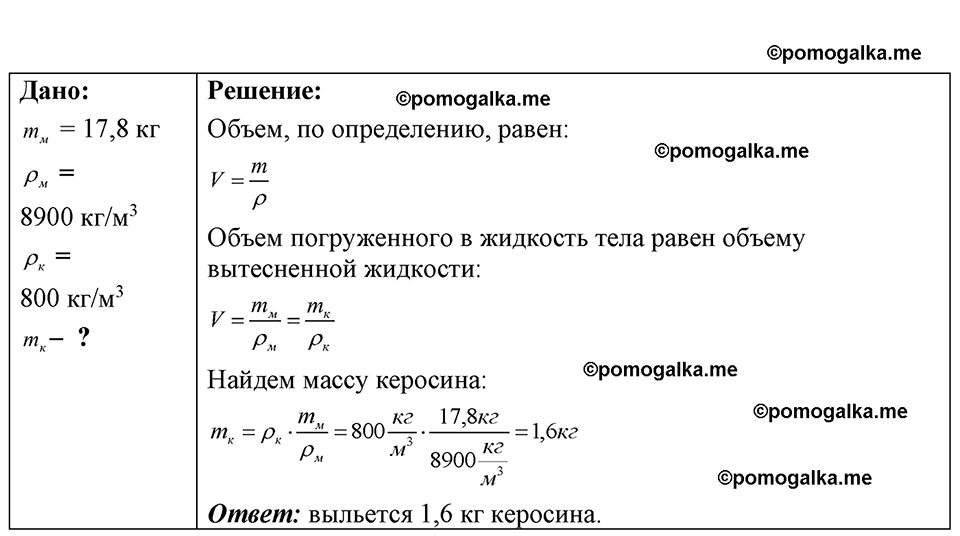 страница 39 номер 11.55 физика 7-9 класс Лукашик сборник задач 2024 год