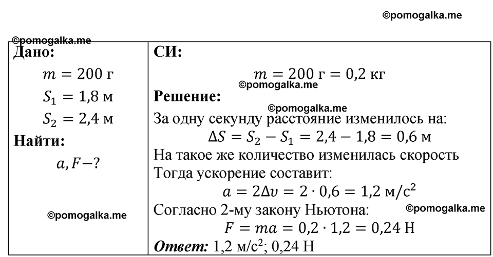 страница 40 номер 12.14 физика 7-9 класс Лукашик сборник задач 2024 год
