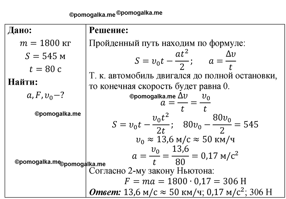 страница 40 номер 12.15 физика 7-9 класс Лукашик сборник задач 2024 год