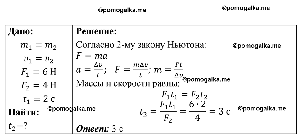 страница 40 номер 12.16 физика 7-9 класс Лукашик сборник задач 2024 год