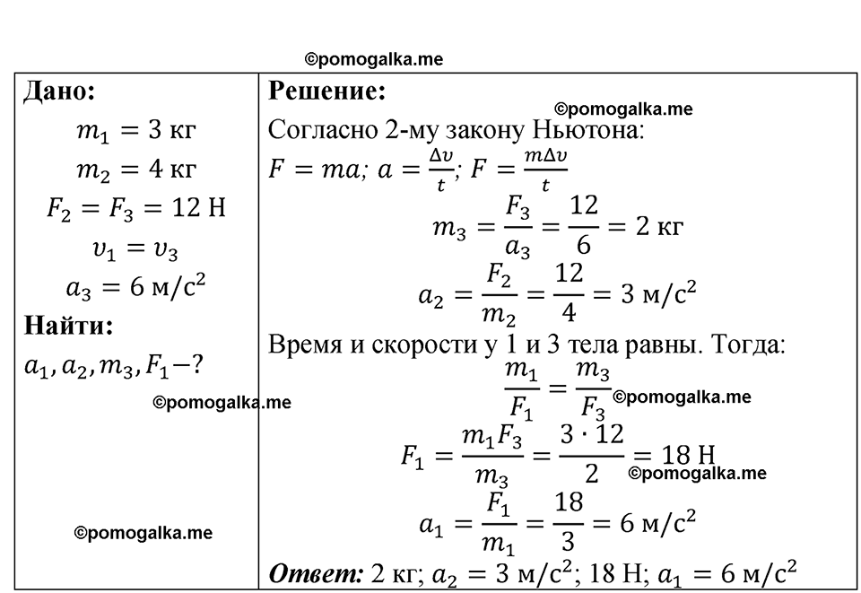 страница 41 номер 12.17 физика 7-9 класс Лукашик сборник задач 2024 год