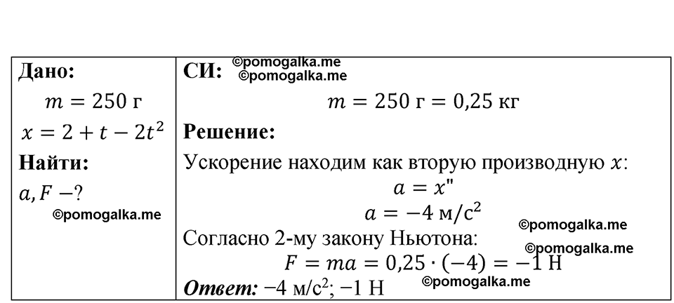 страница 41 номер 12.18 физика 7-9 класс Лукашик сборник задач 2024 год