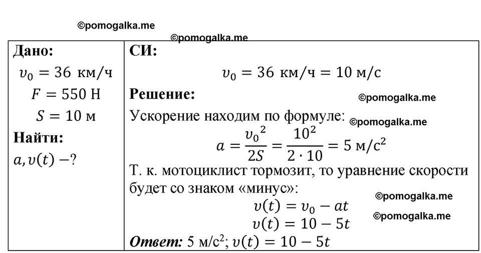 страница 41 номер 12.19 физика 7-9 класс Лукашик сборник задач 2024 год