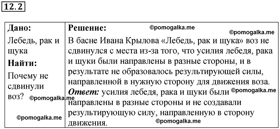страница 39 номер 12.2 физика 7-9 класс Лукашик сборник задач 2024 год