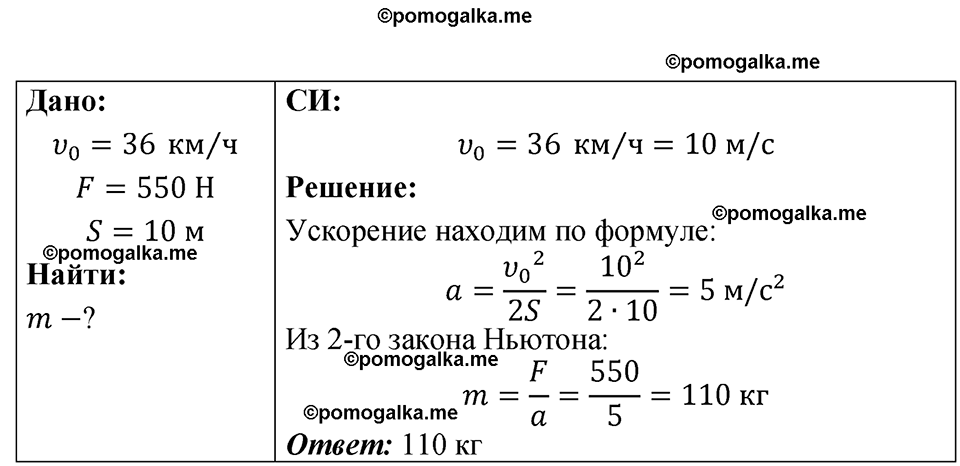страница 41 номер 12.20 физика 7-9 класс Лукашик сборник задач 2024 год