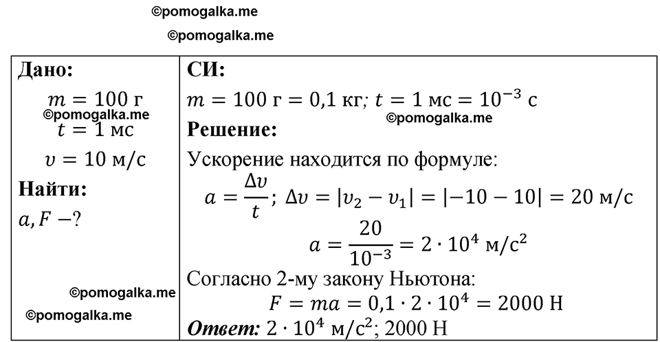 страница 41 номер 12.23 физика 7-9 класс Лукашик сборник задач 2024 год