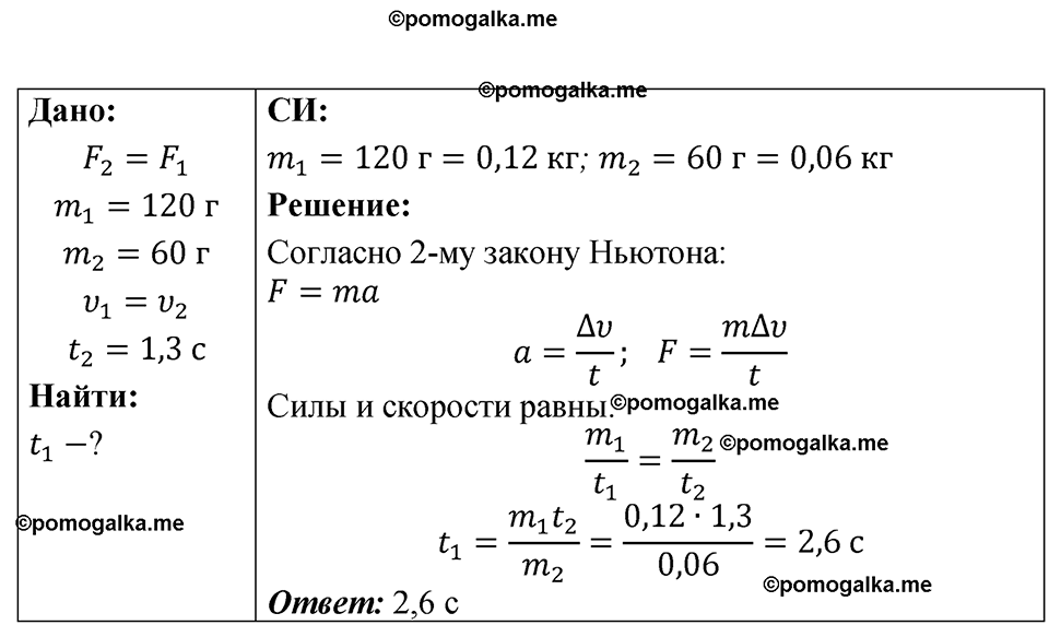 страница 41 номер 12.24 физика 7-9 класс Лукашик сборник задач 2024 год