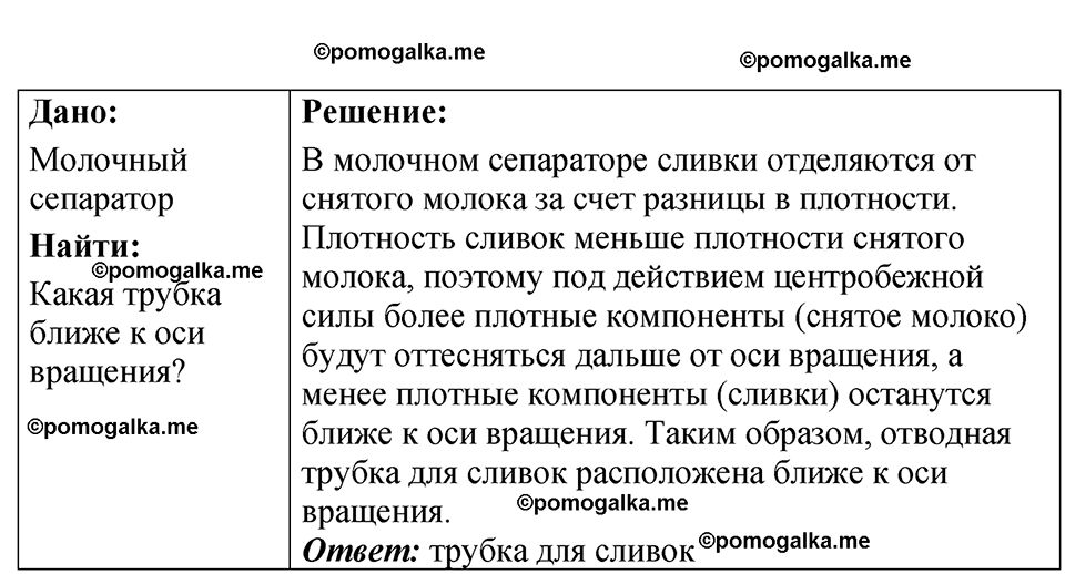 страница 42 номер 12.26 физика 7-9 класс Лукашик сборник задач 2024 год