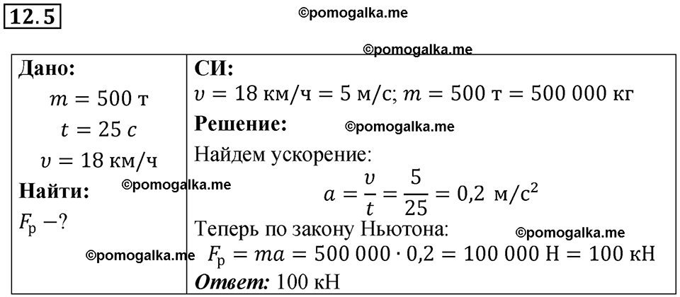 страница 39 номер 12.5 физика 7-9 класс Лукашик сборник задач 2024 год