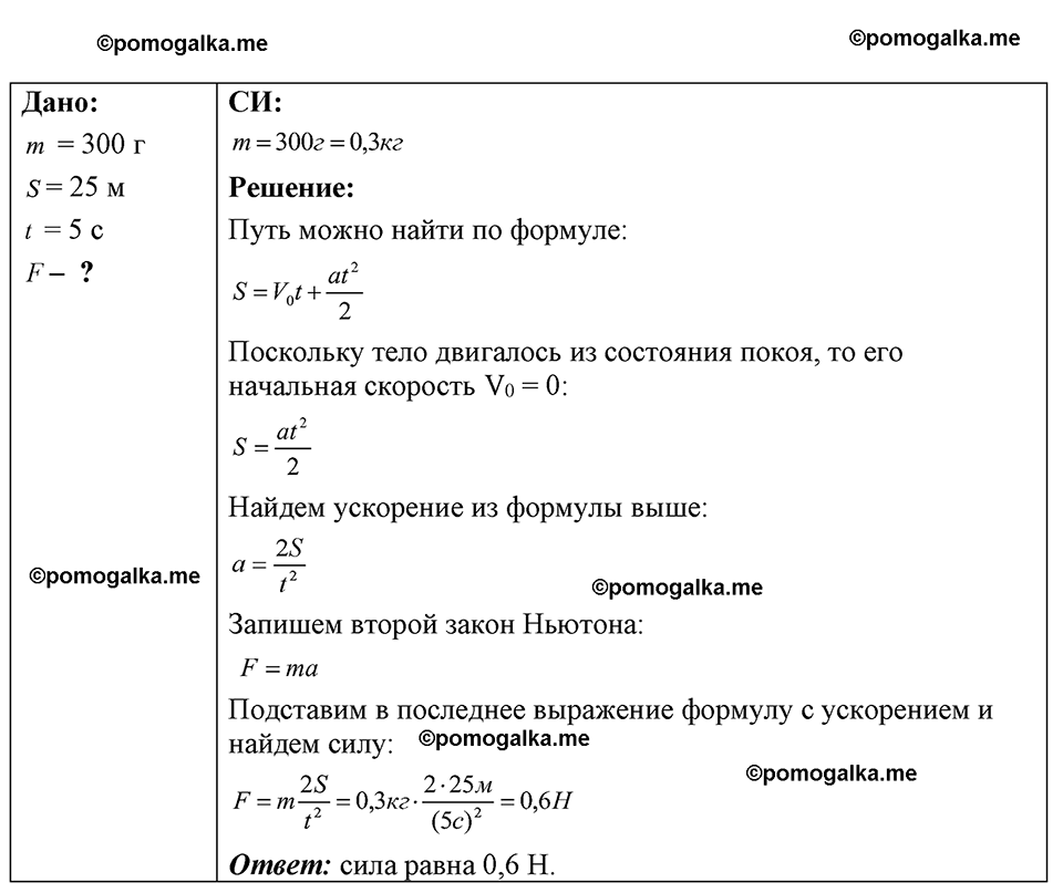 страница 40 номер 12.8 физика 7-9 класс Лукашик сборник задач 2024 год