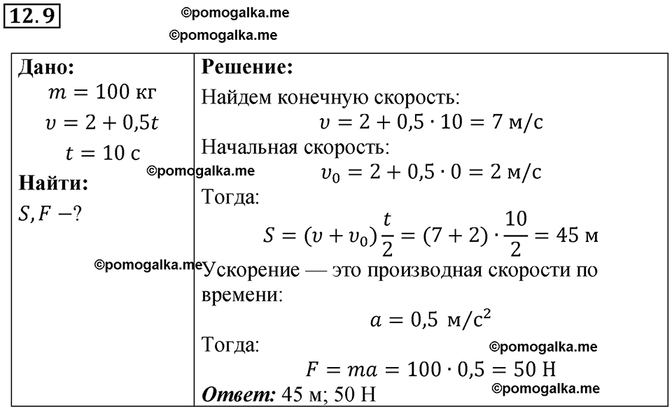 страница 40 номер 12.9 физика 7-9 класс Лукашик сборник задач 2024 год
