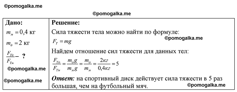 страница 43 номер 13.13 физика 7-9 класс Лукашик сборник задач 2024 год