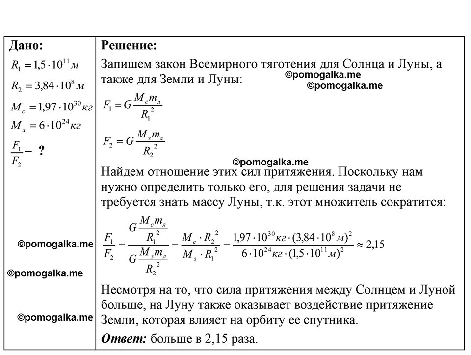 страница 44 номер 13.21 физика 7-9 класс Лукашик сборник задач 2024 год