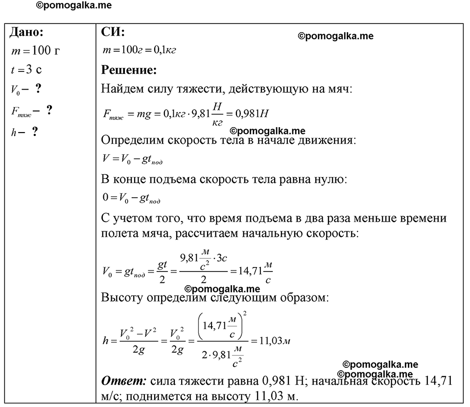 страница 46 номер 14.13 физика 7-9 класс Лукашик сборник задач 2024 год