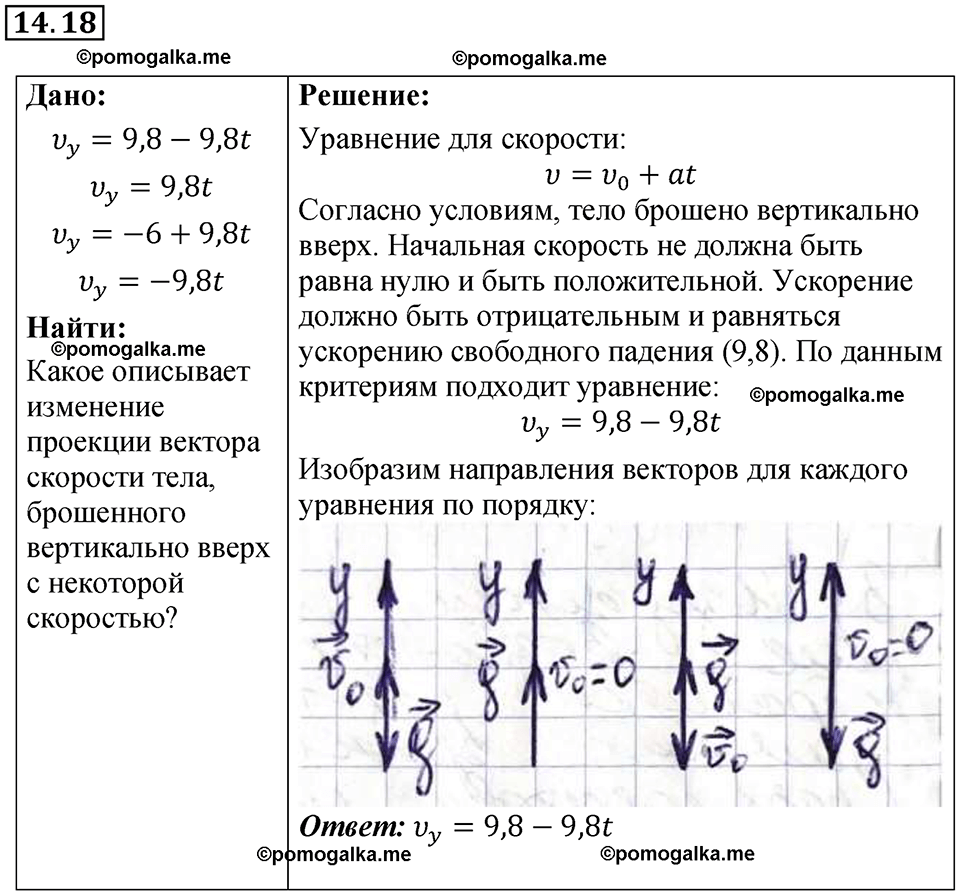 страница 47 номер 14.18 физика 7-9 класс Лукашик сборник задач 2024 год