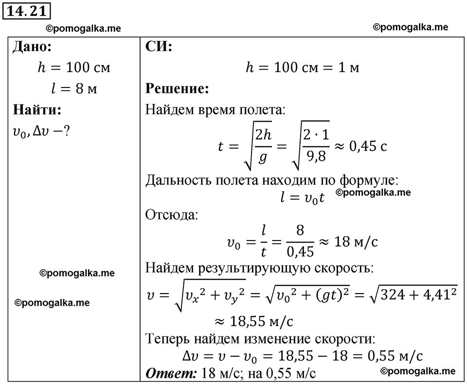 страница 47 номер 14.21 физика 7-9 класс Лукашик сборник задач 2024 год