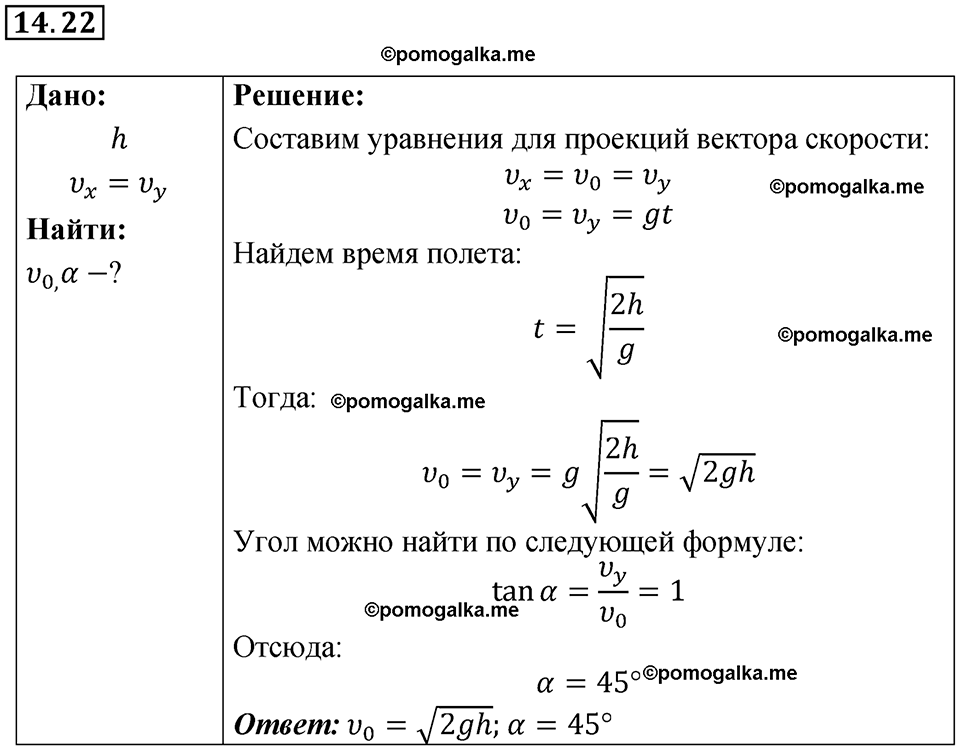 страница 48 номер 14.22 физика 7-9 класс Лукашик сборник задач 2024 год