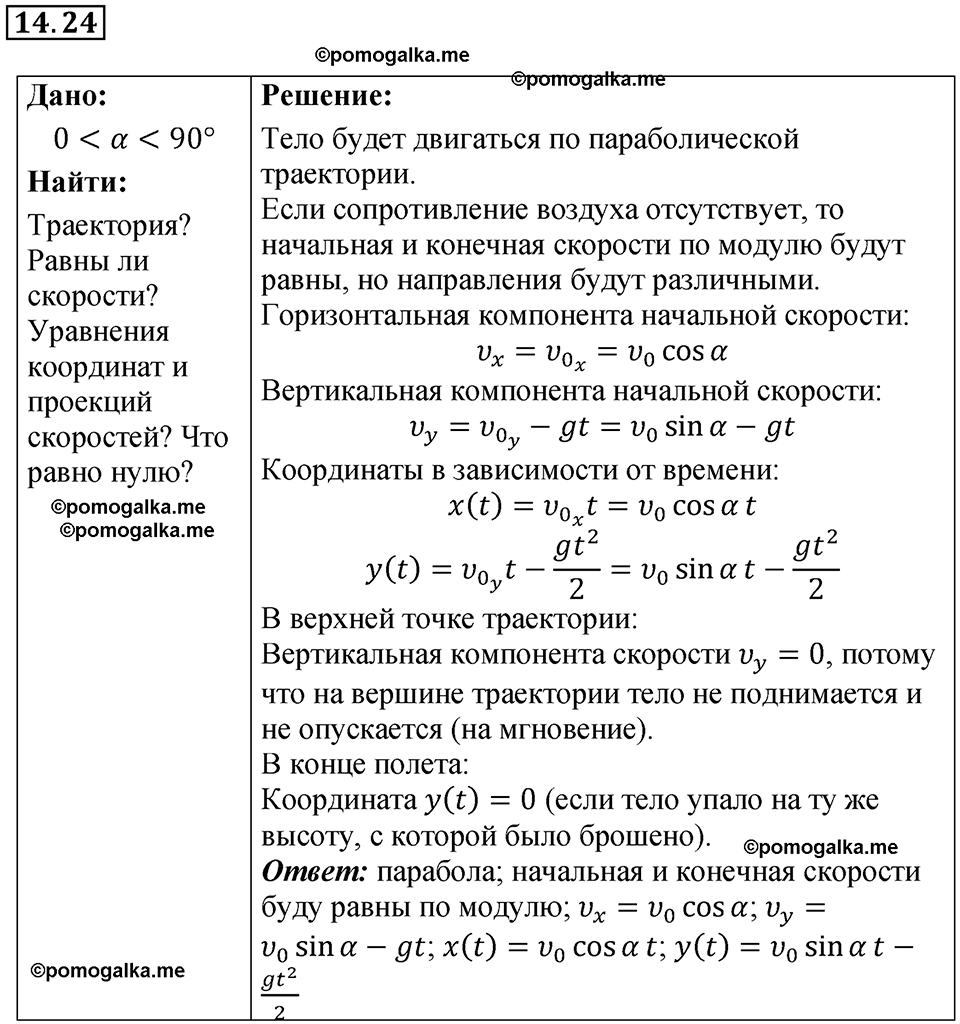 страница 48 номер 14.24 физика 7-9 класс Лукашик сборник задач 2024 год