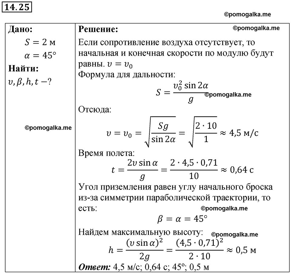 страница 48 номер 14.25 физика 7-9 класс Лукашик сборник задач 2024 год