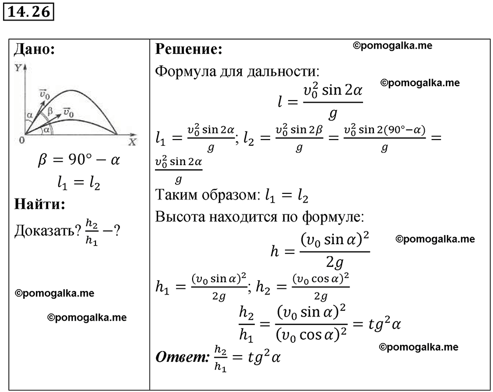 страница 48 номер 14.26 физика 7-9 класс Лукашик сборник задач 2024 год