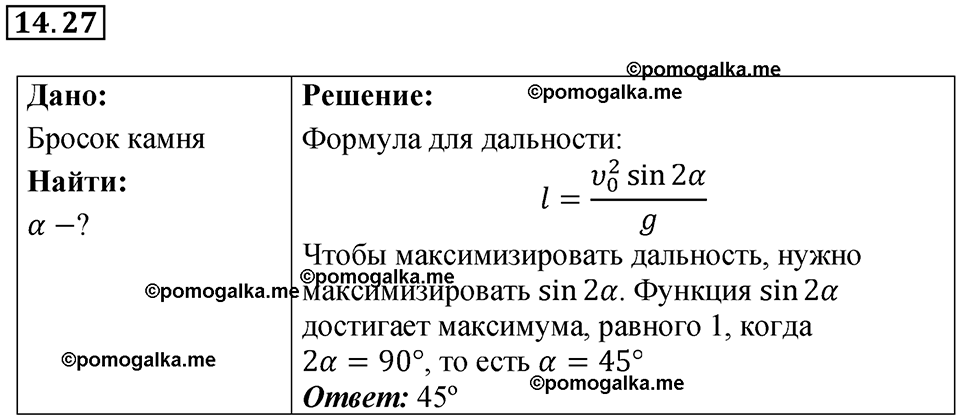 страница 48 номер 14.27 физика 7-9 класс Лукашик сборник задач 2024 год