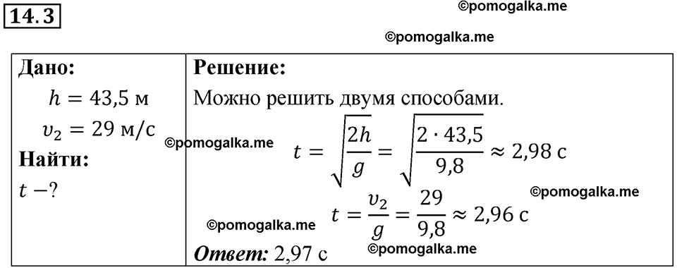 страница 45 номер 14.3 физика 7-9 класс Лукашик сборник задач 2024 год