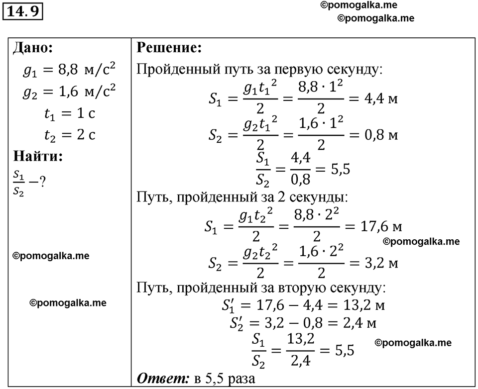 страница 46 номер 14.9 физика 7-9 класс Лукашик сборник задач 2024 год