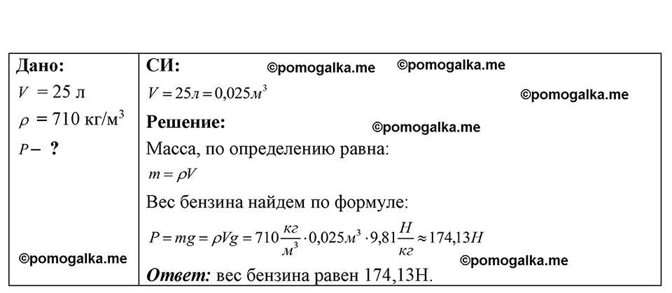 страница 52 номер 15.24 физика 7-9 класс Лукашик сборник задач 2024 год