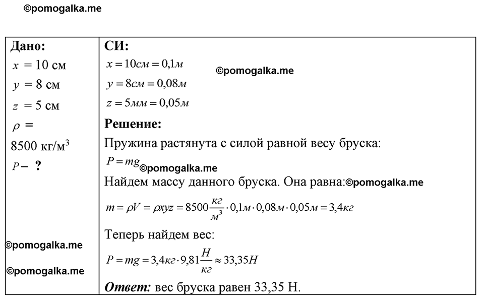 страница 52 номер 15.28 физика 7-9 класс Лукашик сборник задач 2024 год
