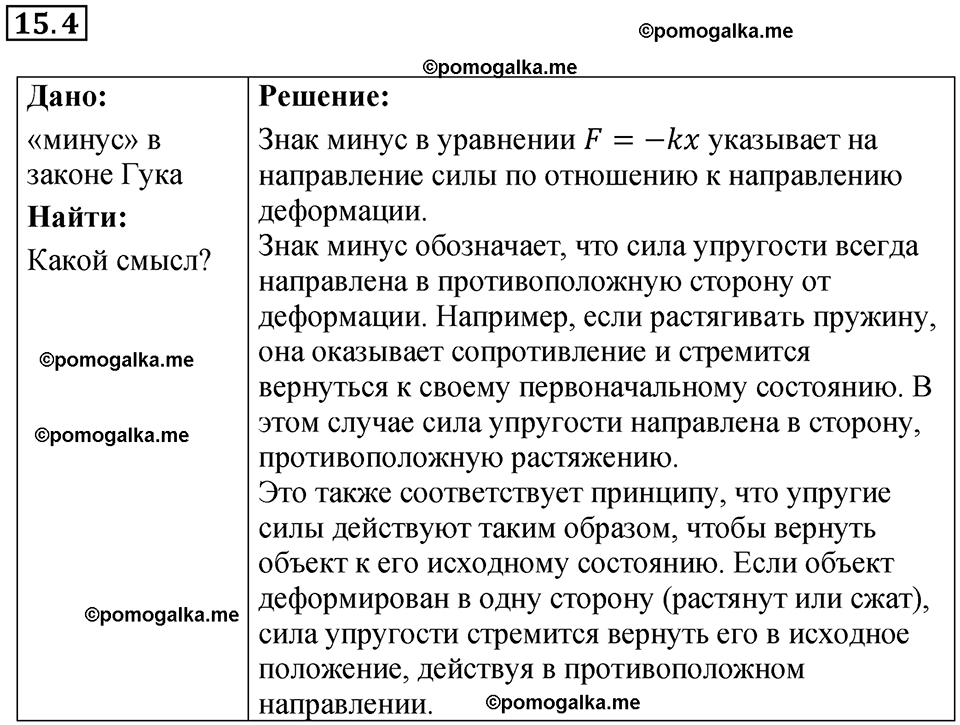 страница 50 номер 15.4 физика 7-9 класс Лукашик сборник задач 2024 год