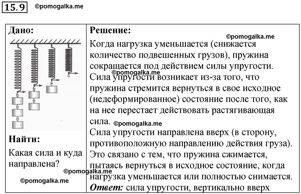 страница 50 номер 15.9 физика 7-9 класс Лукашик сборник задач 2024 год
