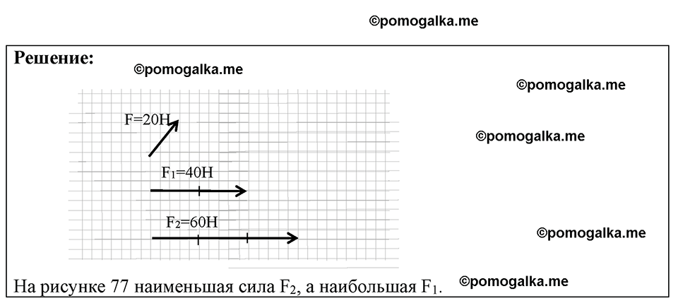 страница 54 номер 16.10 физика 7-9 класс Лукашик сборник задач 2024 год