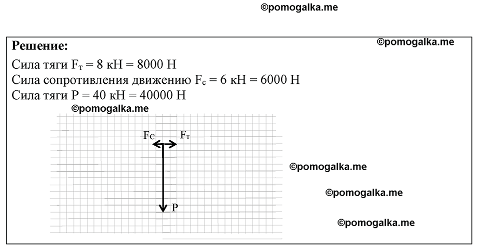 страница 55 номер 16.17 физика 7-9 класс Лукашик сборник задач 2024 год