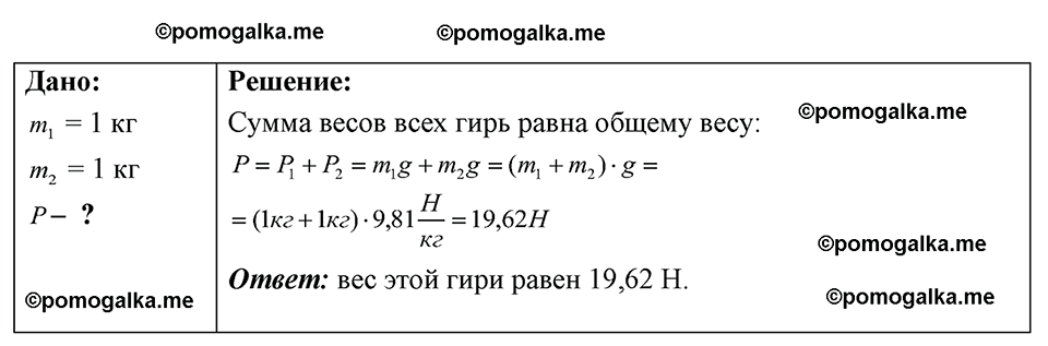 страница 56 номер 17.1 физика 7-9 класс Лукашик сборник задач 2024 год